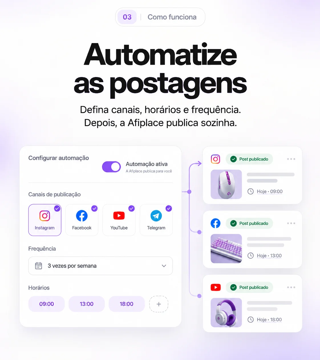 Como funciona 03: automatize as postagens